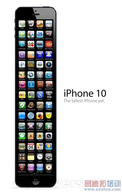 iPhone 6���ڲ��ԣ������汾/������������