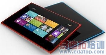 ŵ���������᣺6Ӣ��Lumia1520������