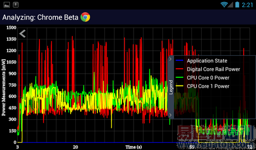 ���¼�����ϰ�硿�ֻ�����ս���������ս᣿