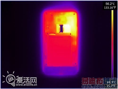 ���¼�����ϰ�硿�ֻ�����ս���������ս᣿