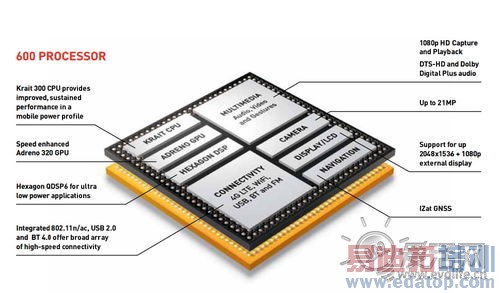 ���¼�����ϰ�硿�ֻ�����ս���������ս᣿