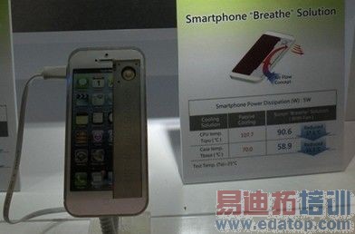 ͨ��չ2013���������ֻ��������������