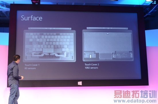 ΢��Surface����Ѷ�Ƽ���ͼ��