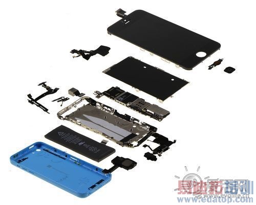 iPhone 5s��iPhone 5c�ɱ����������Ͽ�Ҳ�������