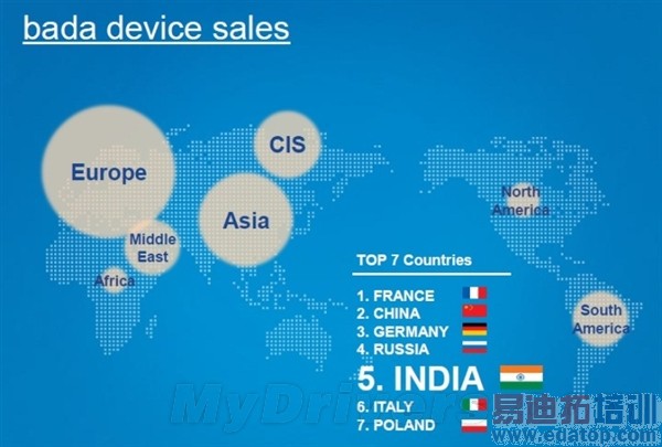 �����׿�Tizen�ֻ�ʮ�½���ȫ���������