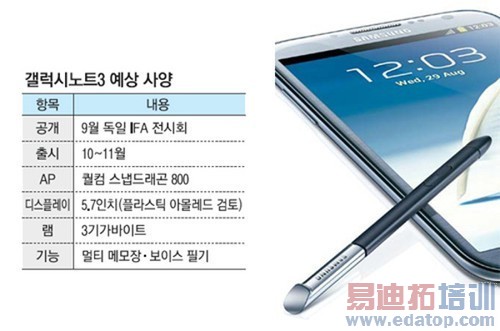 确认5.7英寸大屏 三星Note III再曝谍照