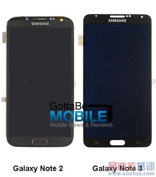 巨兽战群雄 三星Note 3对比各大旗舰机