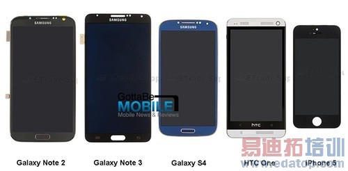 巨兽战群雄 三星Note 3对比各大旗舰机