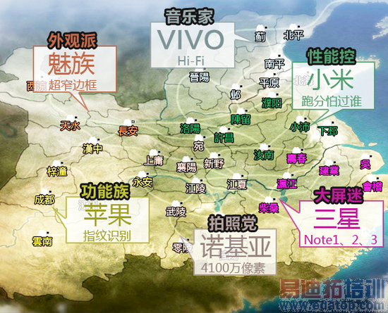 �����ֻ���ҵ���½��������δ��������