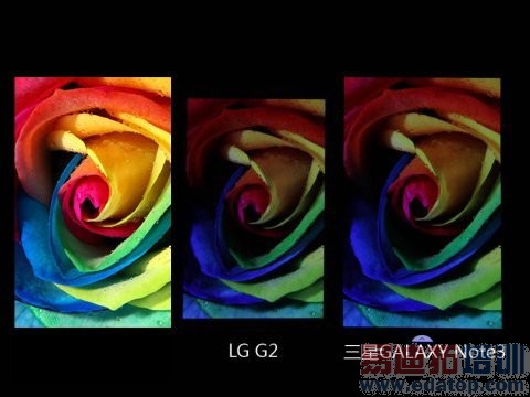 韩系旗舰大对决三星Note3/LGG2对比评测(2)