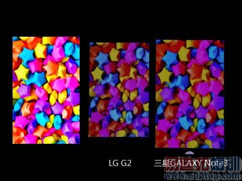 韩系旗舰大对决三星Note3/LGG2对比评测(2)