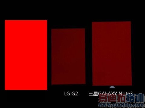 韩系旗舰大对决三星Note3/LGG2对比评测(2)