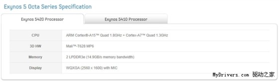 骁龙800可敢一战?三星新八核处理器正式发布