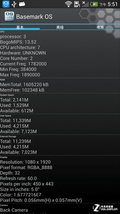 �����ɱ��ںϳ�����HTCButterflyS����(2)