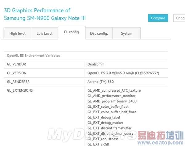 ����Galaxy Note 3��������ȷ�������о�ϲ