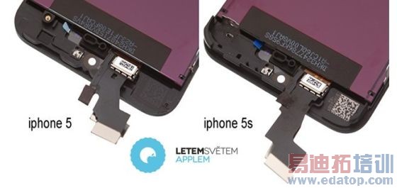 iPhone 5S��iPhone 5��Ļ�������