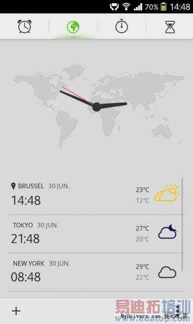 ǿ�������ᶥ���콢One Sony������ȫ�ع�