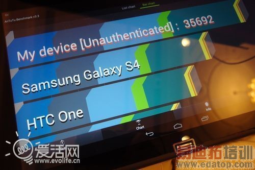 �����᱾��ĩ����̸���� Android����רע�û�����