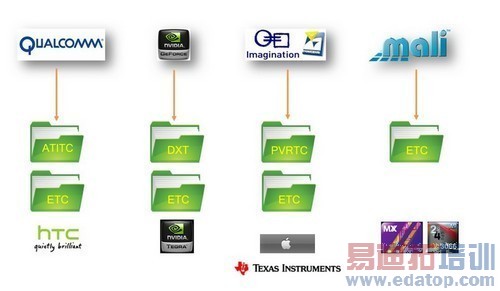 �ͼ��ĺ˴�������ɱ�� MT6589�������� 