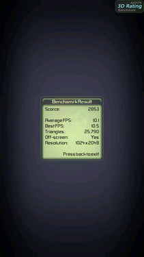 2GHzӢ�ض�˫�˴����� ����GEEK���� 