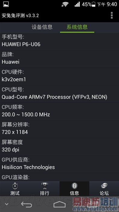 6.18mmȫ��� ��ΪAscend P6��ȫ����