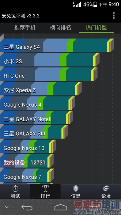 6.18mmȫ��� ��ΪAscend P6��ȫ����