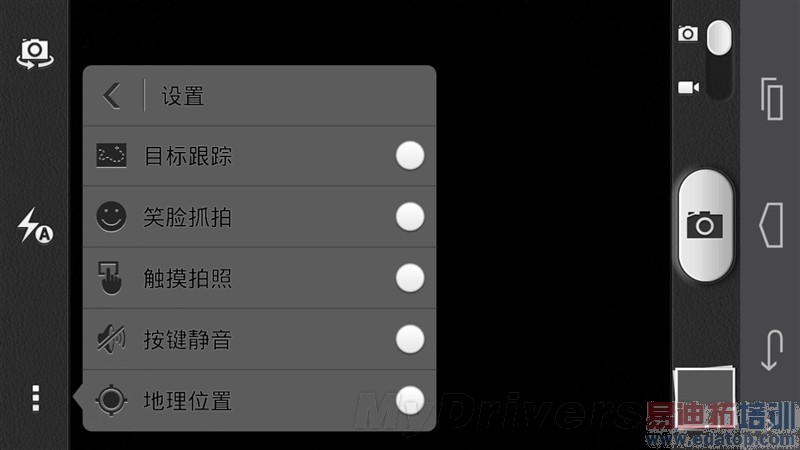 6.18mmȫ��� ��ΪAscend P6��ȫ����