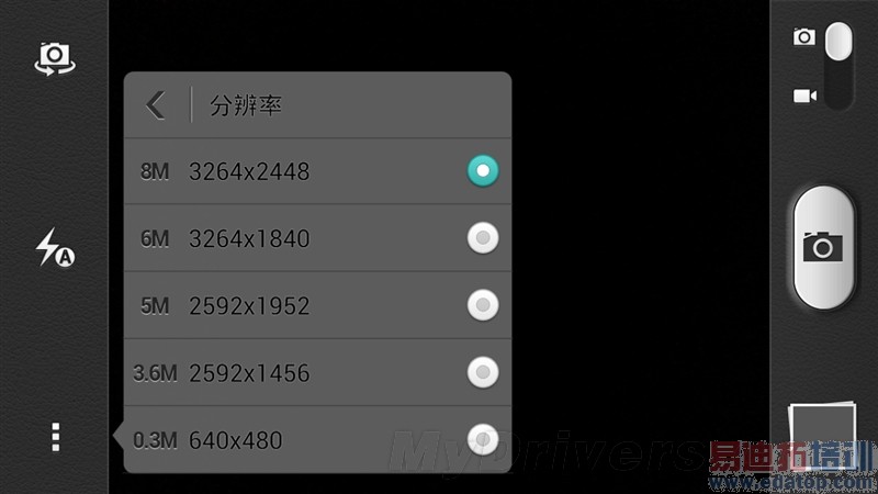 6.18mmȫ��� ��ΪAscend P6��ȫ����