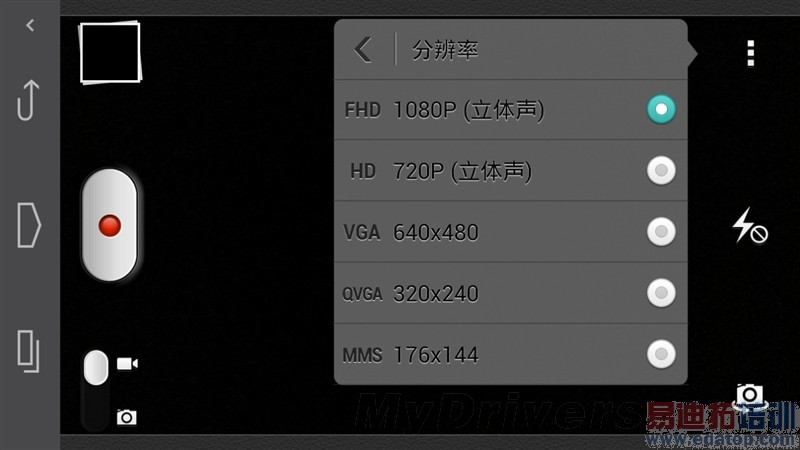 6.18mmȫ��� ��ΪAscend P6��ȫ����