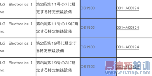 �ձ��ֻ���Щ��:�ֻ���������