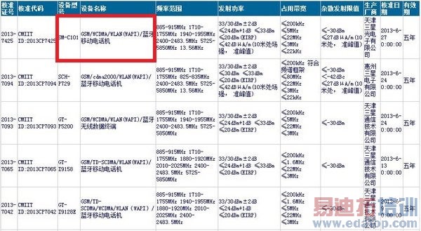 ����GALAXY S4 Zoom�л����� �ۼۻ�4000Ԫ