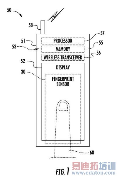 ƻ����˾ָ��ʶ��ר���ļ�