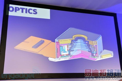 ��Ƭ����Ĵ�����ȥ����ϸ˵Lumia 1020������ͷ