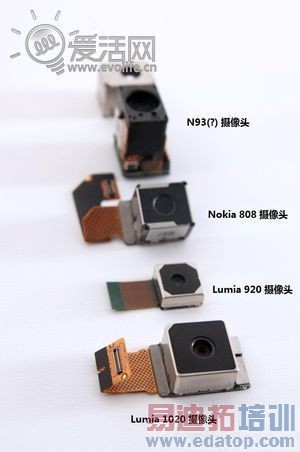 ��Ƭ����Ĵ�����ȥ����ϸ˵Lumia 1020������ͷ