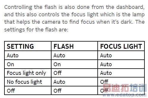 ��Ƭ����Ĵ�����ȥ����ϸ˵Lumia 1020������ͷ