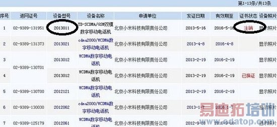 �����ֻ���������֤��ע�� С�׳������Ƴ��ƻ�