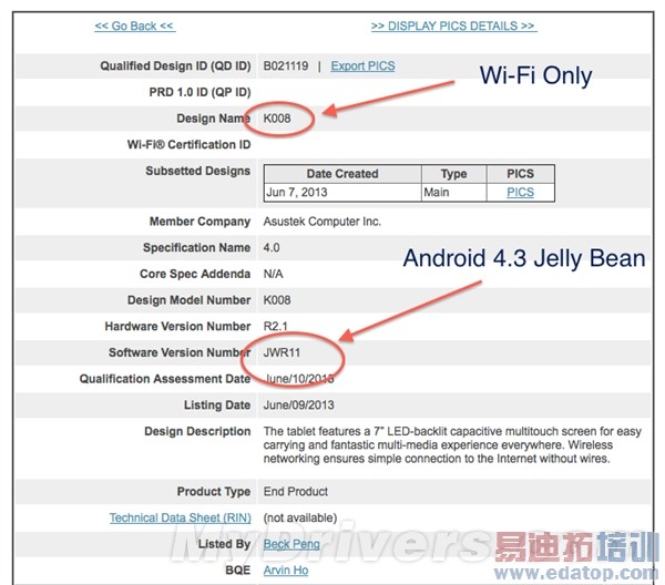 �ۼ���Ȼ�ܸ��� �ڶ���Nexus 7����ʱ���ع�