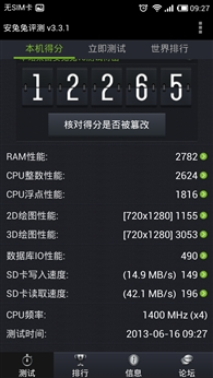 Ѱ�����Ի� ����ROM�Ա�MIUI V5/CM10.1