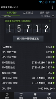 Ѱ�����Ի� ����ROM�Ա�MIUI V5/CM10.1