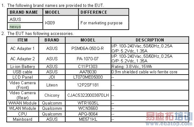 ������һ��Nexus 7����FCC 16GB��Լ1420Ԫ
