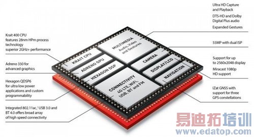 ��ŵ���ǽ��������ĺ�Lumia�»� ������й��