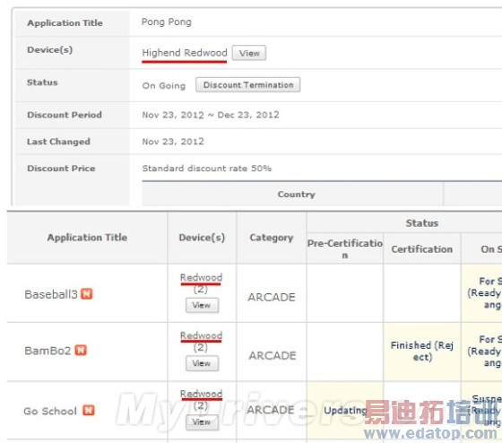 Intel�������� ȫ���׿�Tizen�ֻ�7�½���