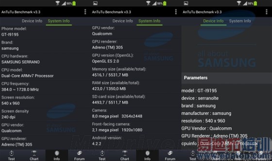 Galaxy S4 mini����ȷ����4.3�綼���������