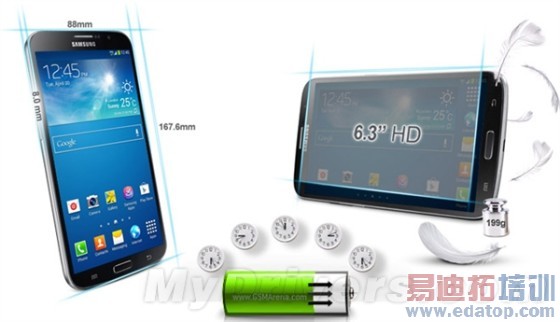 �������ò� ����6.3��Mega�ֻ��������