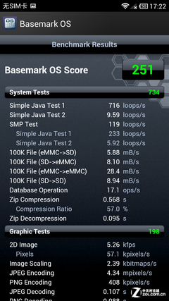 尖Phone:骁龙600小米手机2S战小米手机2
