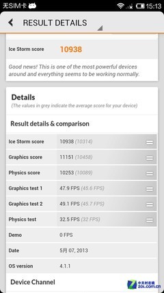 �����ĺ˶Ծ� ����600��APQ8064ǿ���٣� 