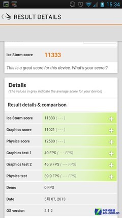 �����ĺ˶Ծ� ����600��APQ8064ǿ���٣� 