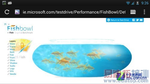 ���iPhone5? ��˶PadFone Infinity���� 