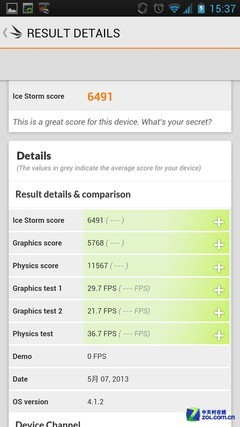 �����ĺ˶Ծ� ����600��APQ8064ǿ���٣� 