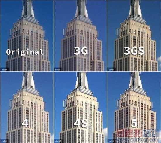 ƻ������ŵ���� iPhone 5s���ս���ǿ��